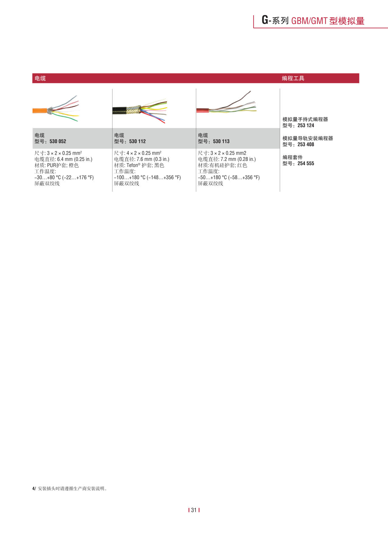 紧凑型冗余传感器G系列_33.jpg